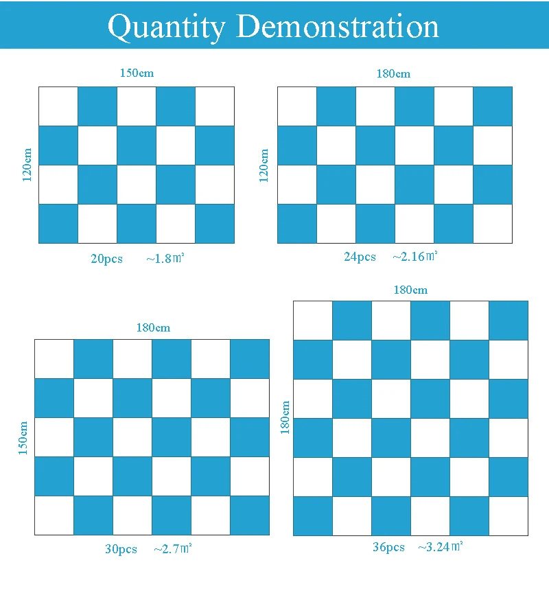 quantity-demostration