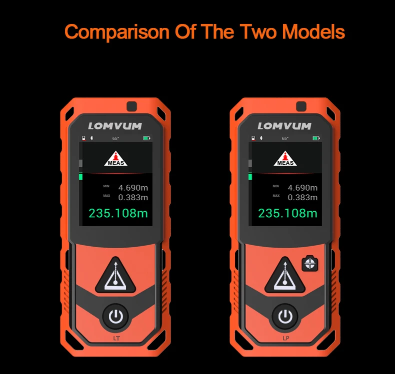 LOMVUM Лазерный дальномер профессиональный многофункциональный цветной дисплей погрешность 1 мм с аккумулятором модели от 40 до 200 метров с юсб зарядкой фабричная сборка