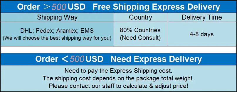 shipping time 2