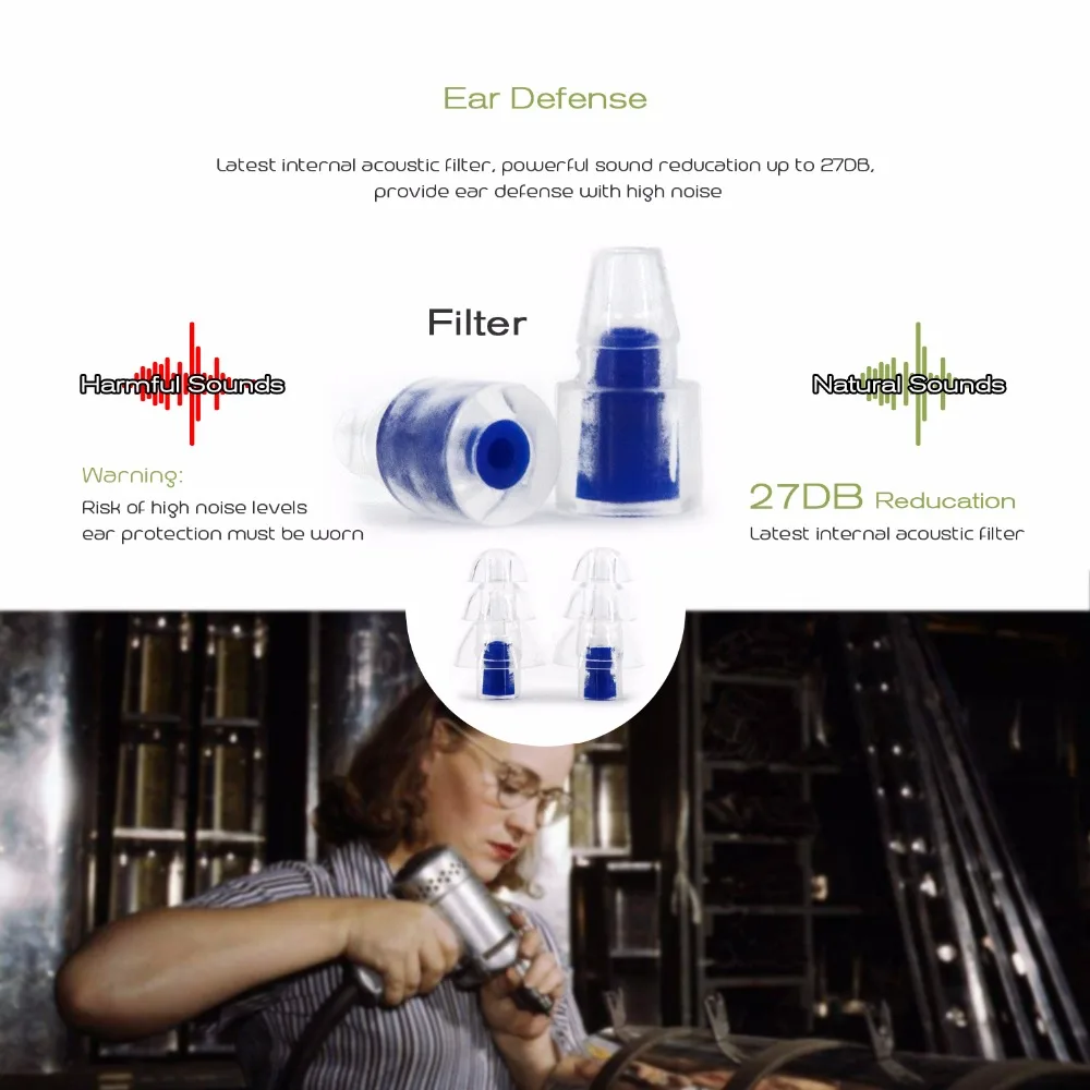 27Db Silicone Earbud Musicien Filtre Bouchons D'Oreilles Réduction Du Bruit  Annulation Protection De L'Ouïe