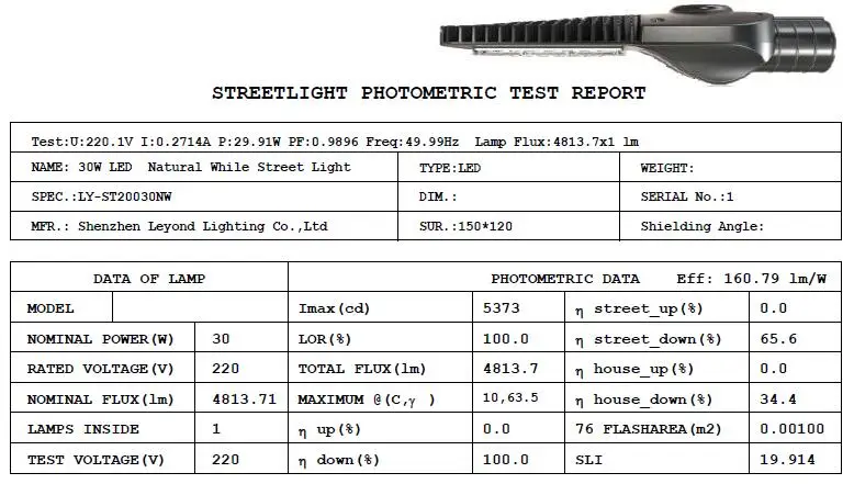 30W IES File 1