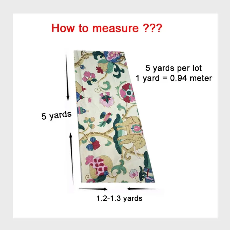 measurement
