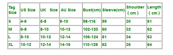 size
