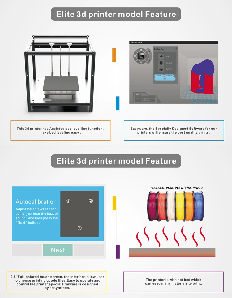 Easythreed Elite 3d принтер с ЖК-дисплеем автоматическое выравнивание Высокая точность профессиональный для дизайнера для образования