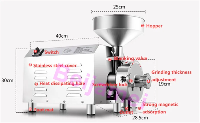 grain grinder size