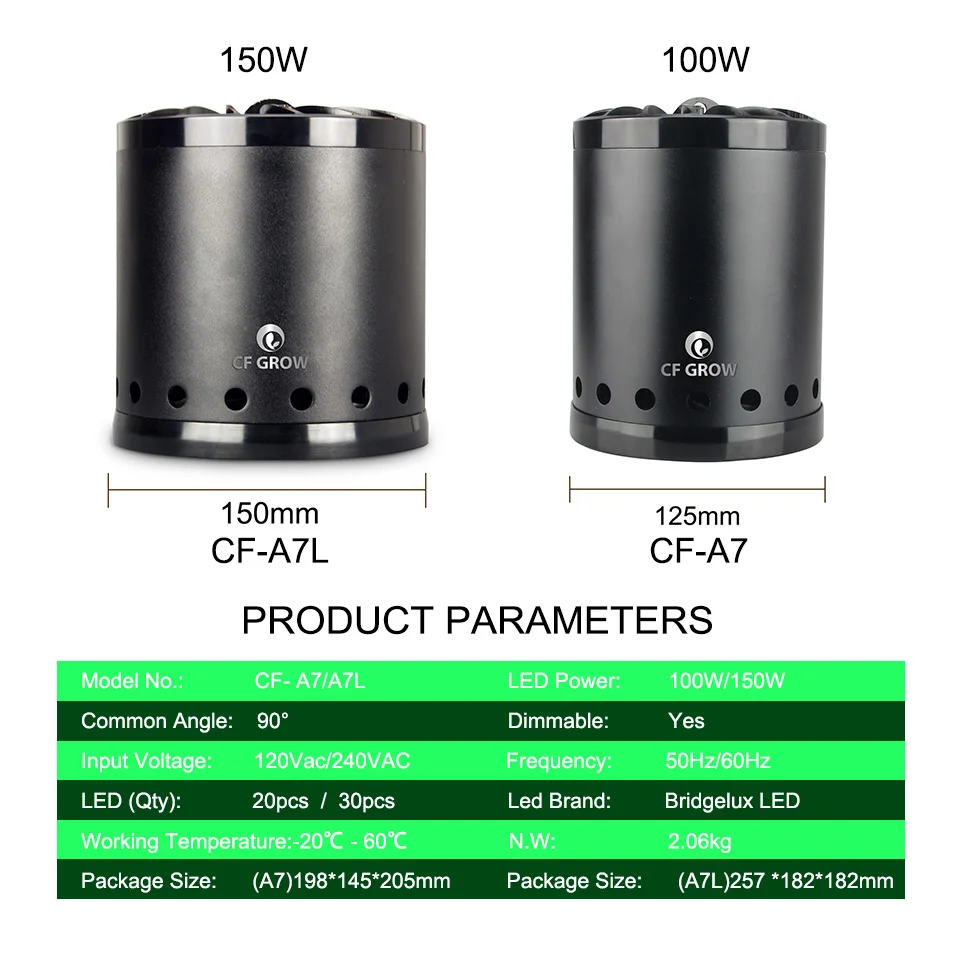 cf grow led aquarium