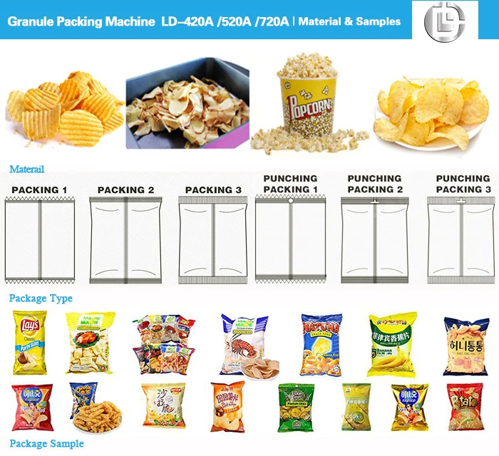 Многоголовочный дозатор автоматические банановые чипсы машина для упаковки пищевых продуктов
