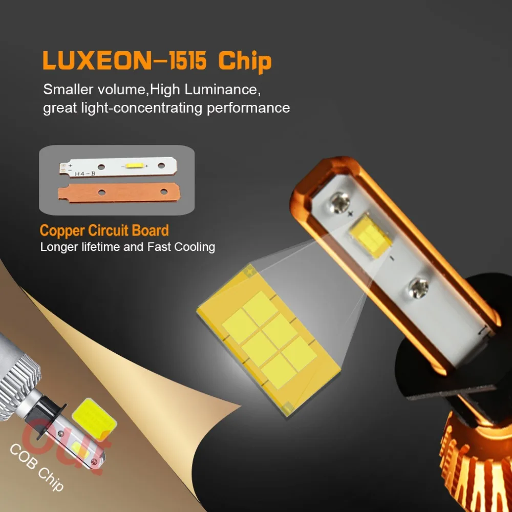 2 шт. H1 LED H3 880 881 H27 светодиодные лампы для фар 8000лм 6500 к белые Автомобильные фары