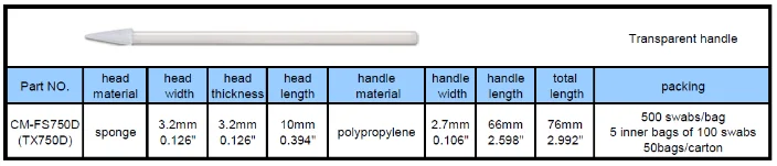 ESD Safe Foam Swab CM-FS750D with transparent handle