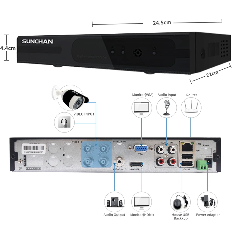 SunChan 4CH 1080P HDMI выход DVR система AHD CCTV 4 шт. 1080P 2.0MP наружная камера P2P видео Домашняя безопасность комплект видеонаблюдения