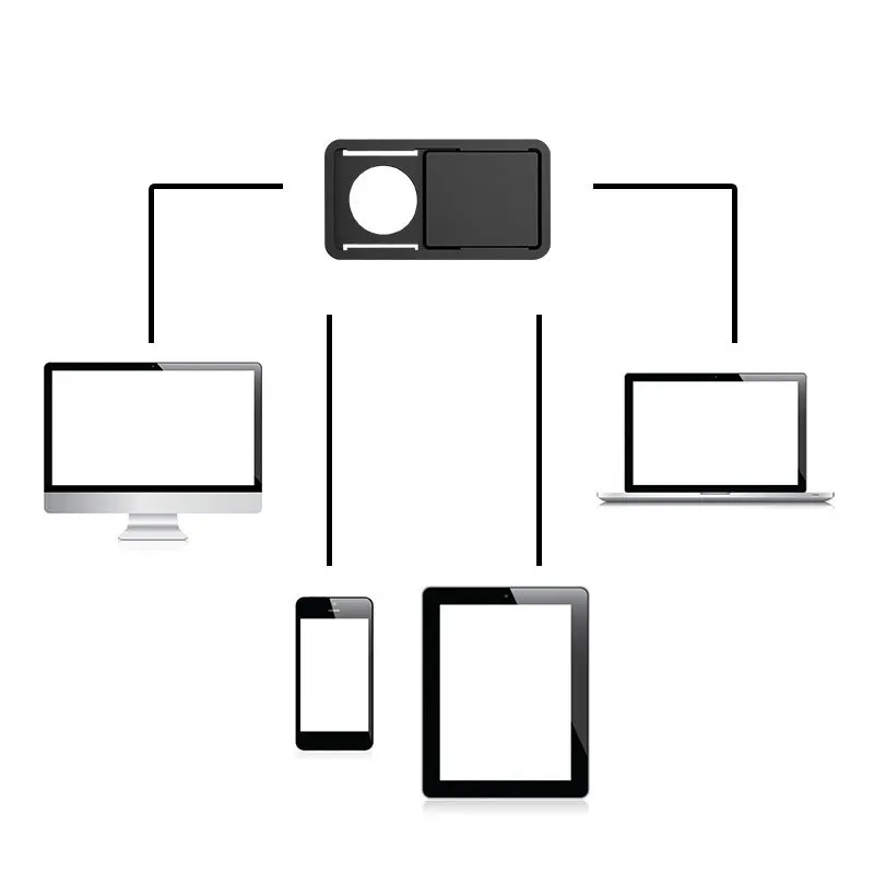 3 в 1 веб-камера, магнитный слайдер, пластиковая крышка для камеры, чехол для iPhone, iPad, ПК, ноутбуков, мобильных телефонов, объектив, стикер конфиденциальности