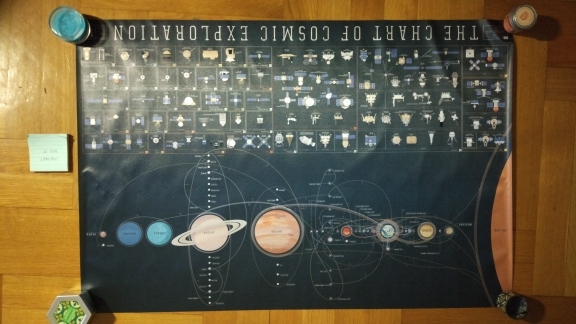 FOOCAME Solar System Galaxy Voyager Apollo Space Poster Print Silk Decorative