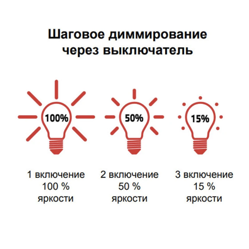 Лампа светодиодная Gauss LED A60 10W E27 2700К 4100K step dimmable 102502210 S 102502110 S|bulb tube|bulb t10bulb machine |