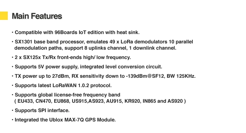 01-RAK2245-96boards-Detail-Page-12