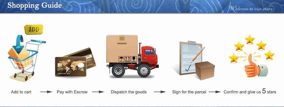 shipment guaid