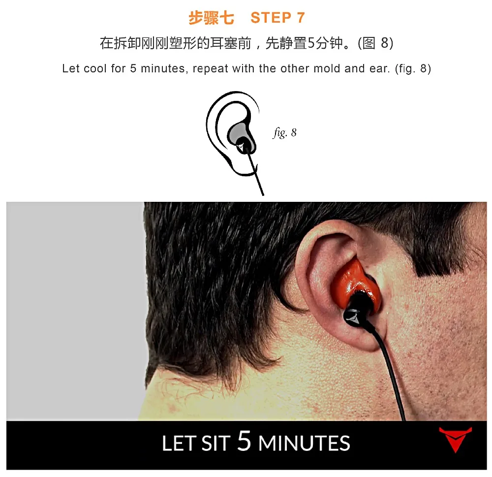 step7