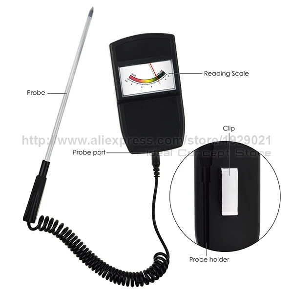 4-ideal-concept-soil-meter-SQM-258-parts