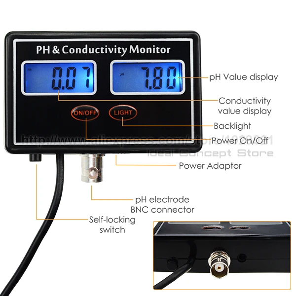 5-Ideal-Concept-water-quality-meter-ECM-231-Parts