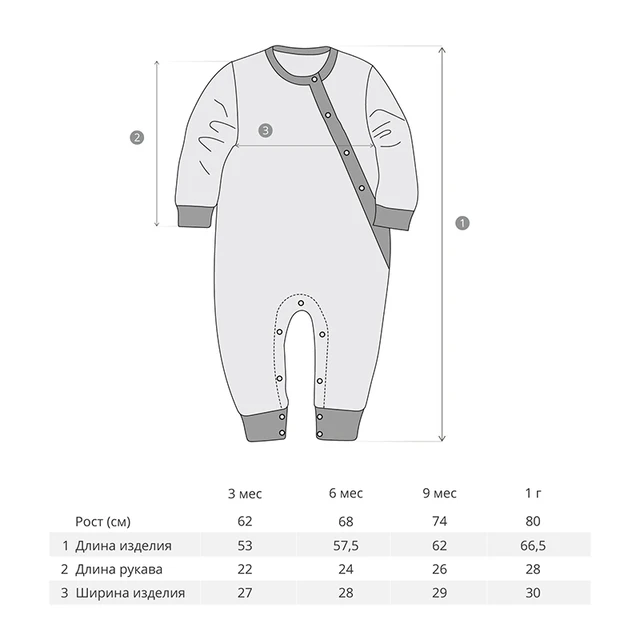 Комбинезон без лапок 'Panda baby' Bossa Nova 503Б-462