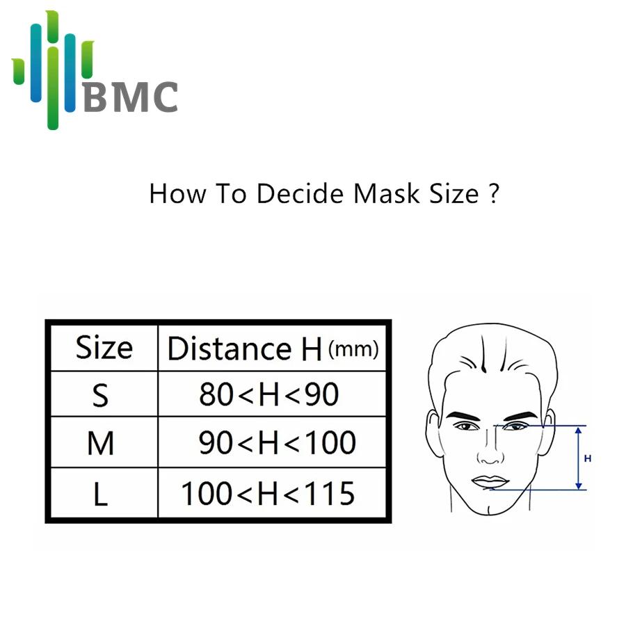 BMC FM2 анфас маска Мода г. Тип для CPAP ингалятора машина Размер s/m/l имеют специальные эффекты для анти храп и сна