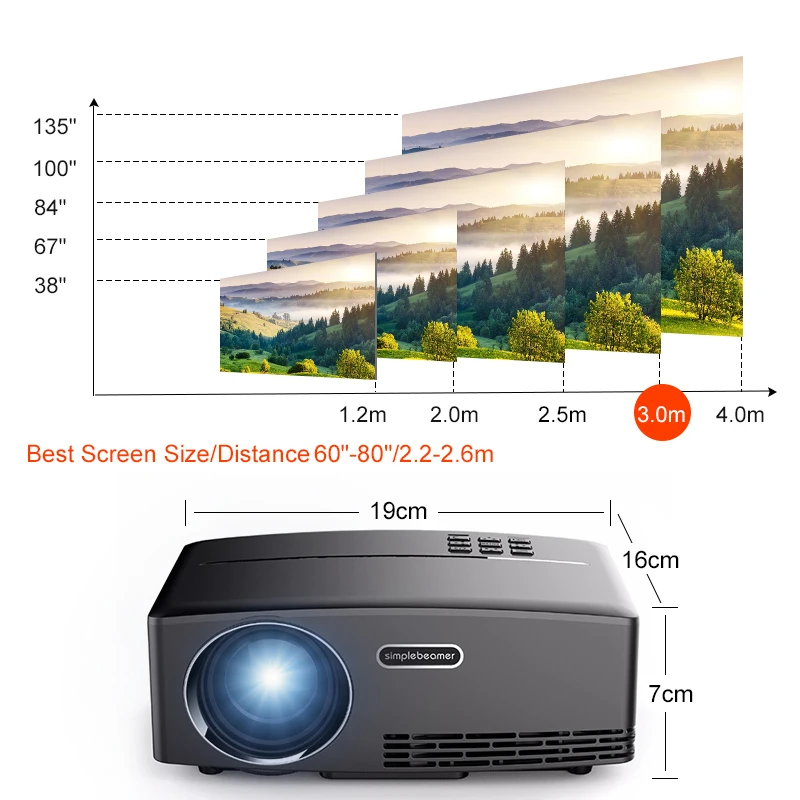 Exquizon GP80UP HD LED Mini USB HDMI Portable Projector Android 6.0 Version wifi bluetooth for Home Theater 1080P Cinema beamer (4)