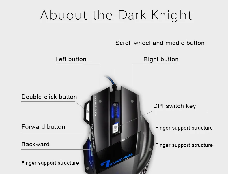 IMICE X7 Проводная игровая клавиатура Мышь 7 кнопок оптическая 5000 Точек на дюйм профессиональная мышь игровая компьютерная мышь для ПК, ноутбука