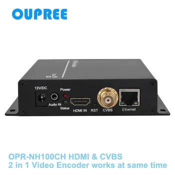 

OPR-NH100CH HDMI & CVBS H.264 Video Encoder for IPTV, SD composite video Encoder,