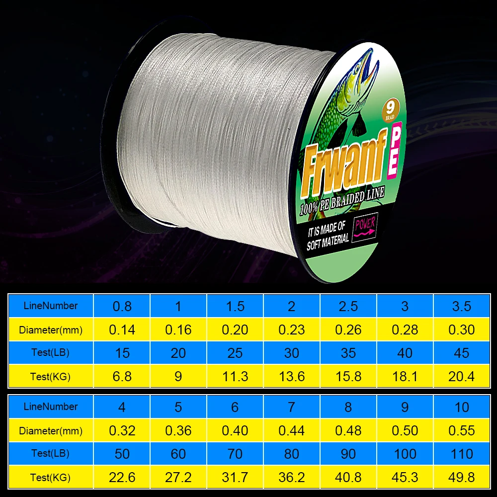ПЭ плетеная рыболовная леска Frwanf X9 300 м X4 многонитевая 109 ярдов 9 нитей 6LB 110LB