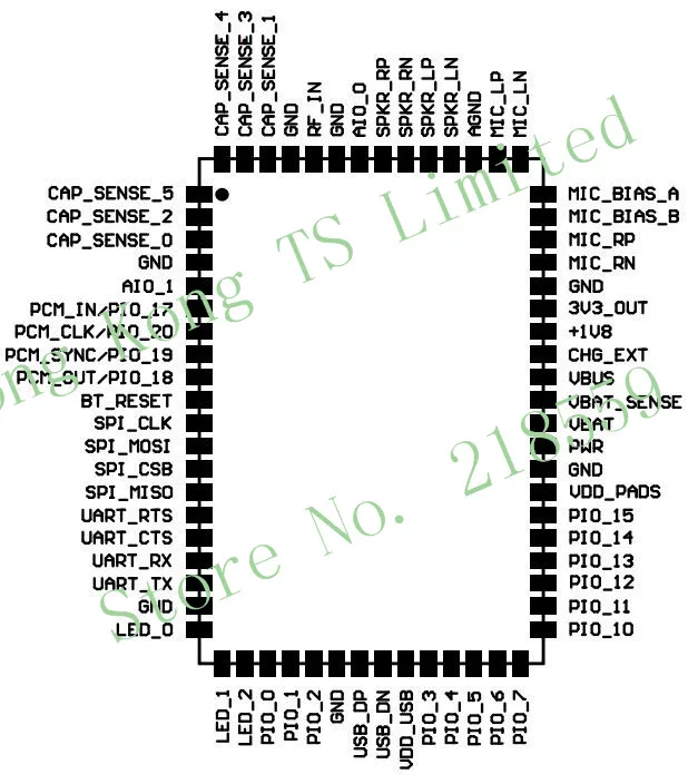 BTM875-B CSR8675 PA212 Bluetooth 5,0 цифровой интерфейс аудио выход Модуль LDAC CSR8675 IIS ies