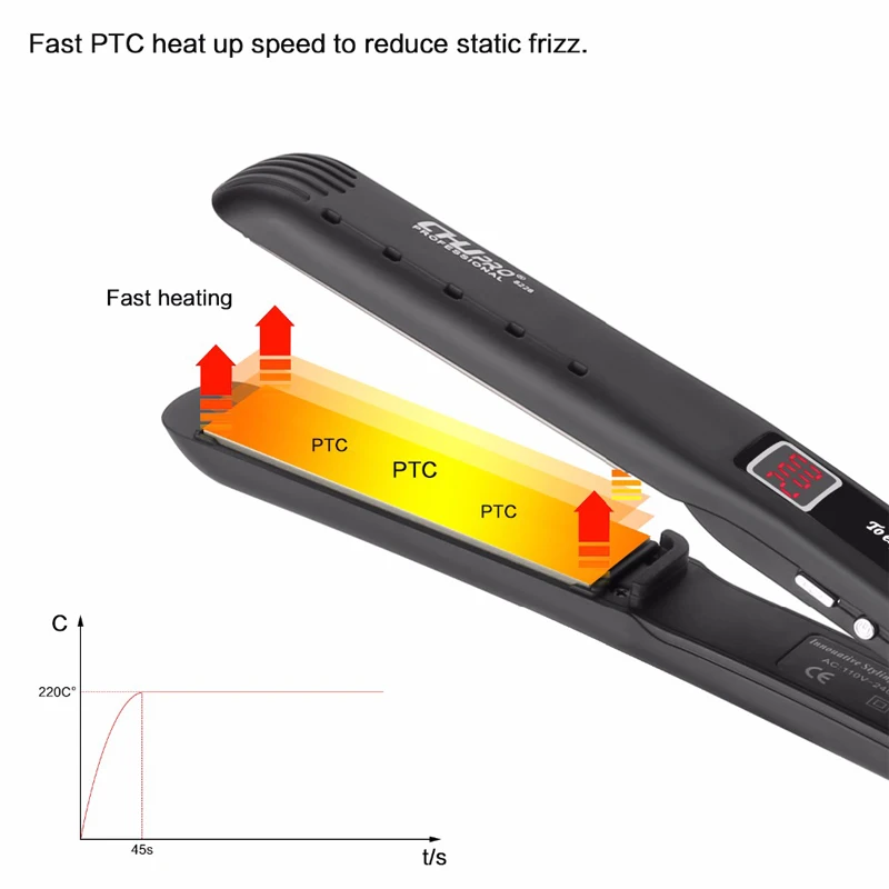 CHJPRO быстрый нагрев выпрямитель для волос профессиональные выпрямители ЖК-дисплей Инструменты для укладки волос утюг для волос