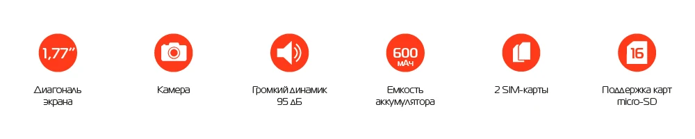 Phone-usp_101