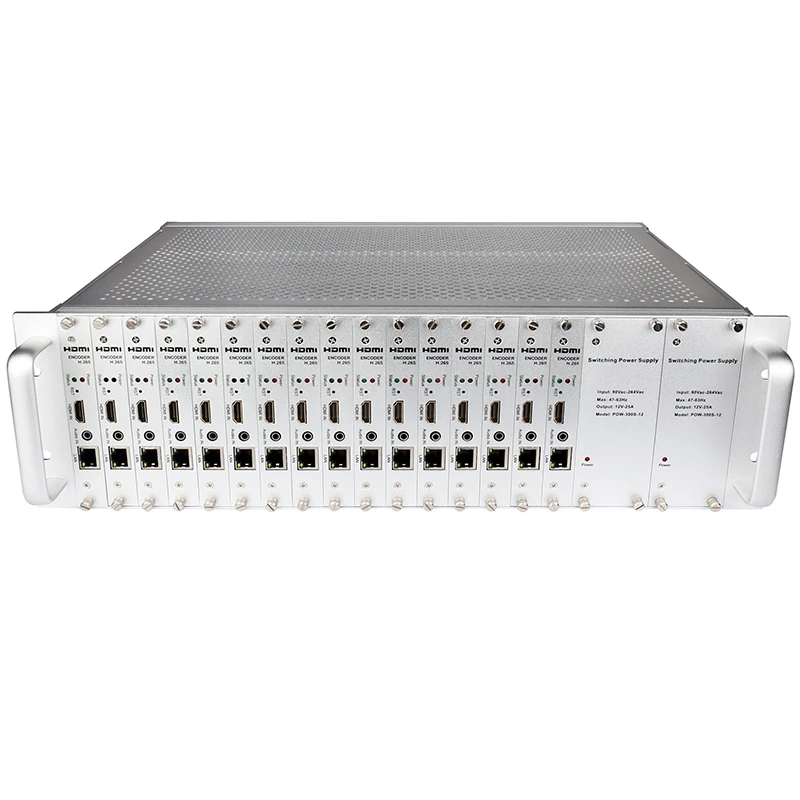 3U rack ip encoder-3