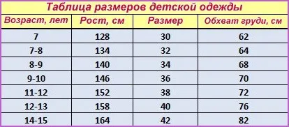 tab_raxmer