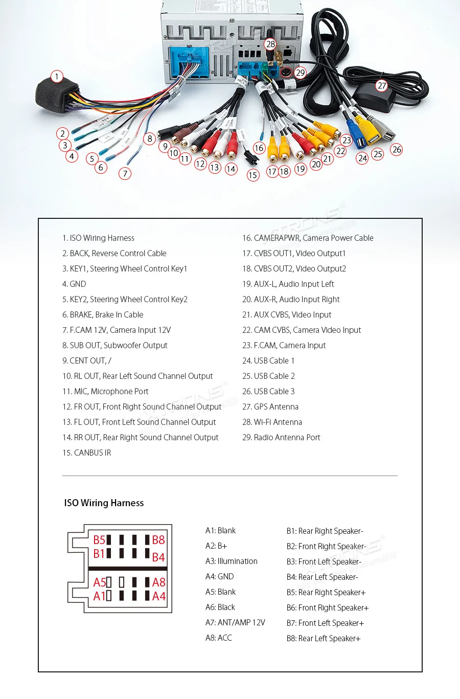 Sale XTRONS Universal 10.1" Head Unit Android 8.1 Car Multimedia Player Radio Stereos 1080P Video Steering wheel GPS RCA OBD NO DVD 22 Sale XTRONS Universal 10.1" Head Unit Android 8.1 Car Multimedia Player Radio Stereos 1080P Video Steering wheel GPS RCA OBD NO DVD 22