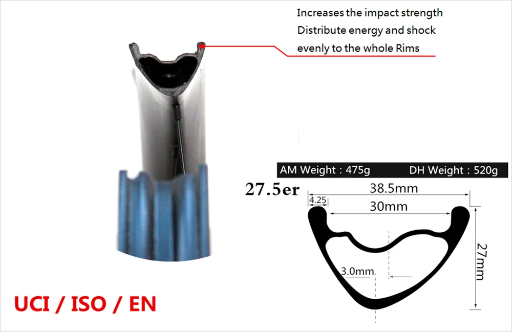 27 дюймов MTB обод углерода Mountain обод без крючков 38,5 мм шириной 27 мм Глубина ud matteAsymmetric углеродный обод MTB 27,5