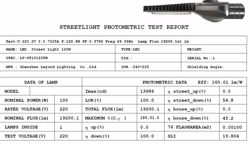 120w ies 1