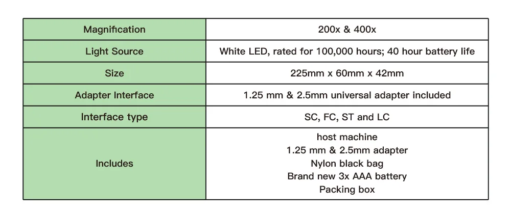 Komshine Optical Fiber MicroScope 2.5/1.25mm Adapters suit for FC,SC,ST,LC Connectors use to inspect optical fiber connector