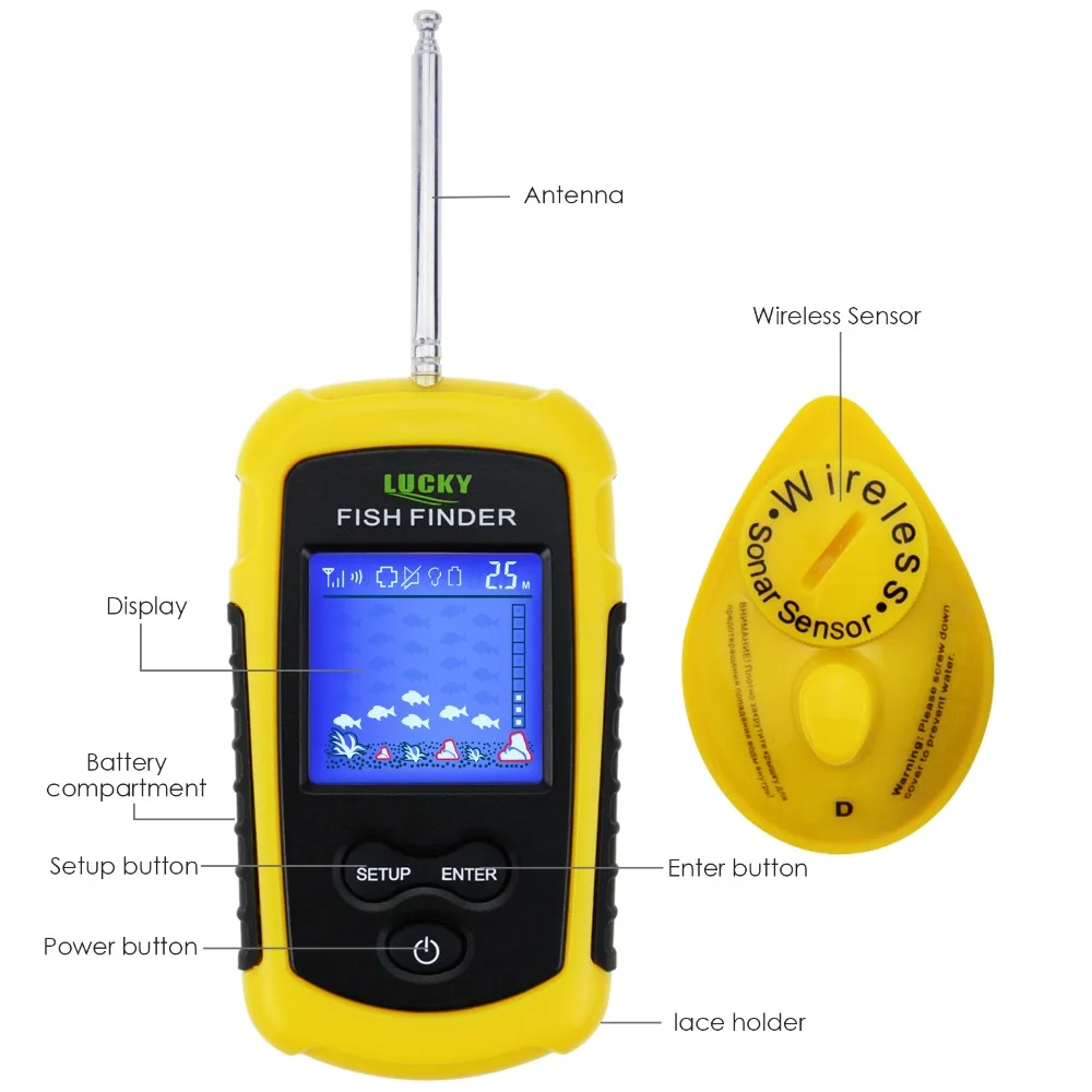 LUCKY FFCW 1108 1 беспроводной эхолот Sonar TN/Anti UV ЖК дисплей Fishfinder подсветка для ночной