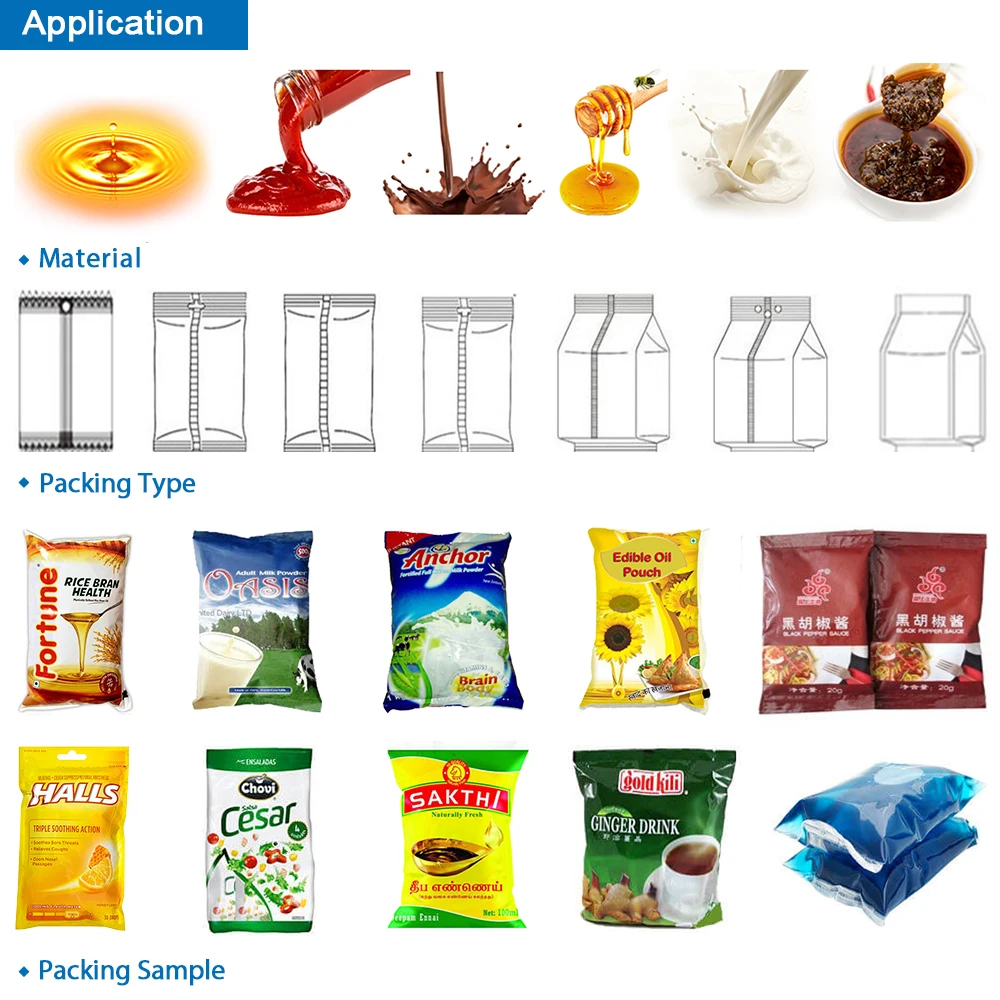CE Approved Back Sealing Vertical Form Fill Seal Automatic Bag Liquid Packing Machine