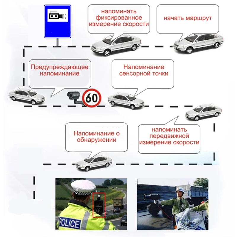 Радар детектор XPX G549 антирадар для России автомобильный с GPS 360 градусов X K CT L
