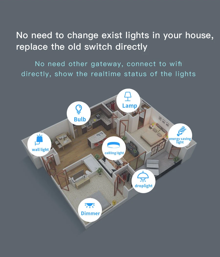EJLINK EU UK Smart Wifi Switch Wall Touch Light Switch TouchWiFiAPP Remote Control Smart Home Controller Work with Alexa (10)