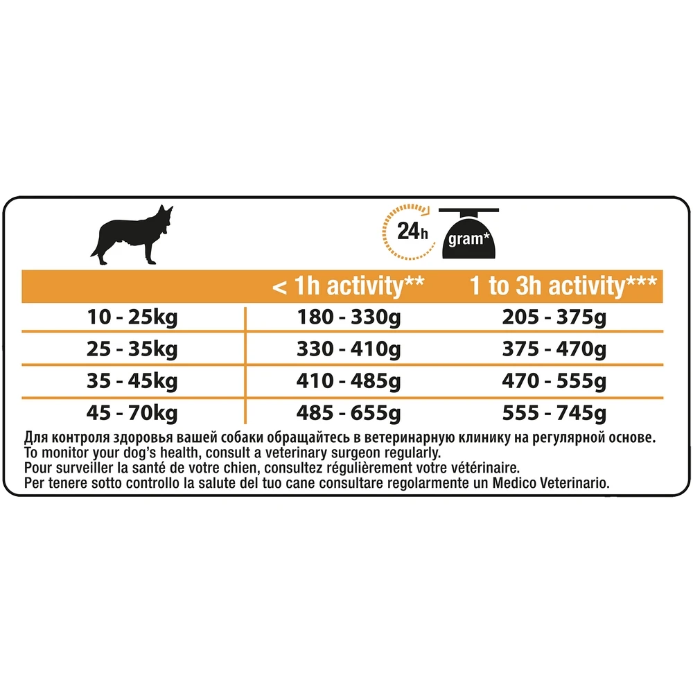 Pro Plan Duo Delice Medium& Large для взрослых собак средних и крупных пород, Курица, 2,5 кг