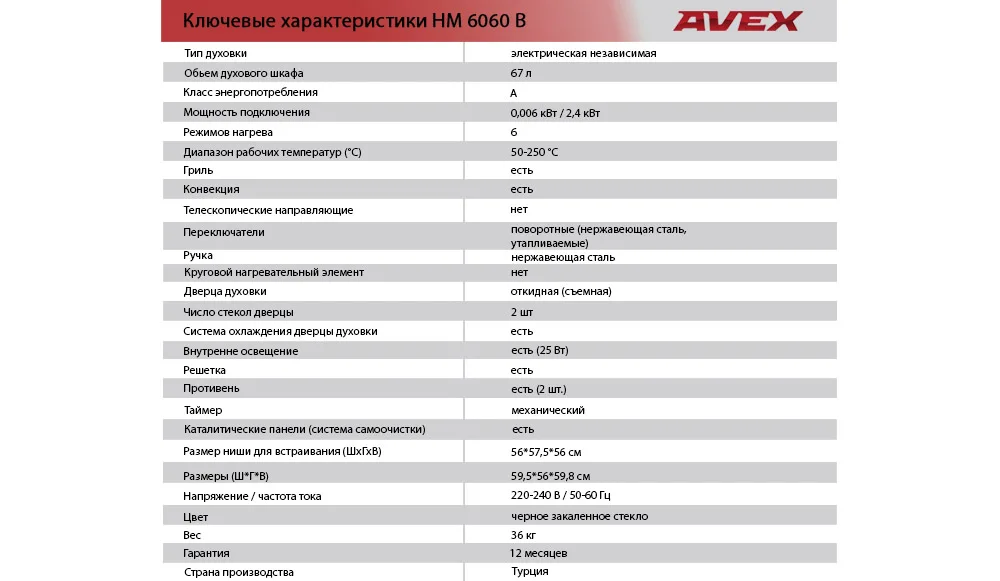 AVEX HM 6060 B имидж таблица