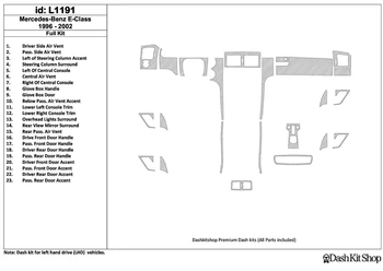 

Interior trim for Mercedes Benz E Class 1998-2002. Set L1191.