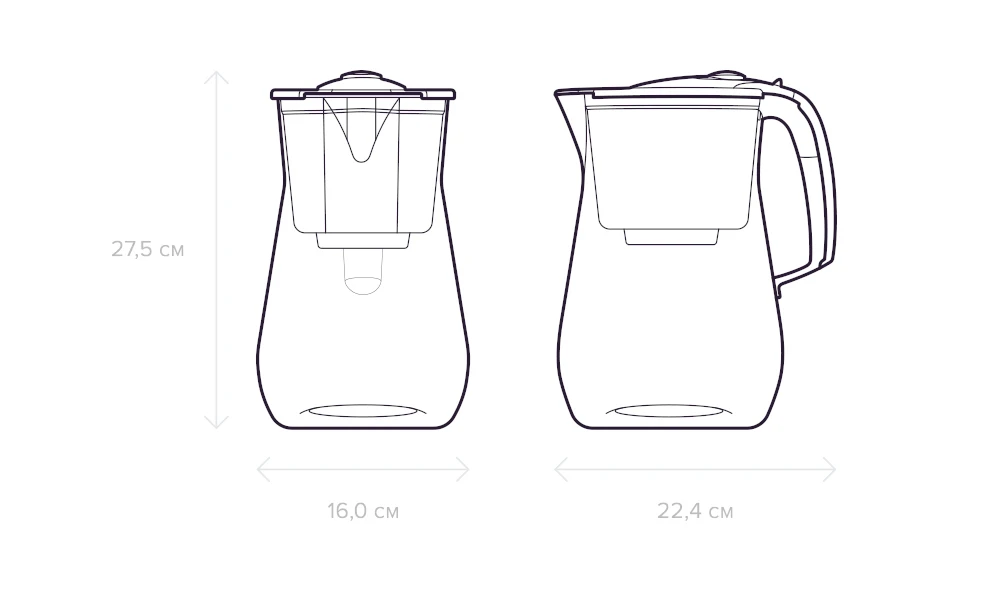 Provence_size