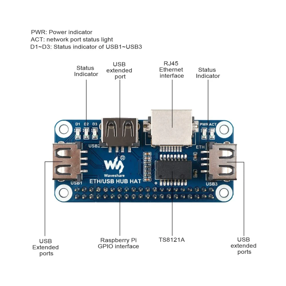 ̴ Ȯ  USB   HAT  Ÿ ŰƮ, RPI   0  2 W 0W 2 W 3B ÷ 3 4  B 4B 5, 5V