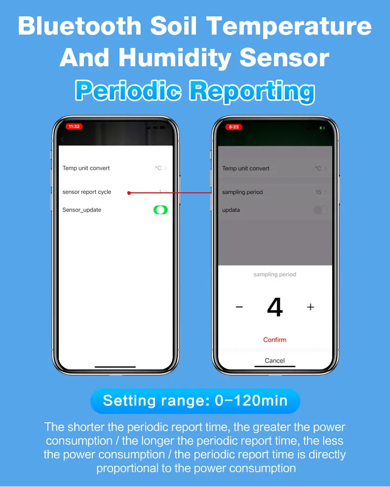 irrigação por gotejamento, Wi-Fi, temperatura do solo, umidade, BT Gateway