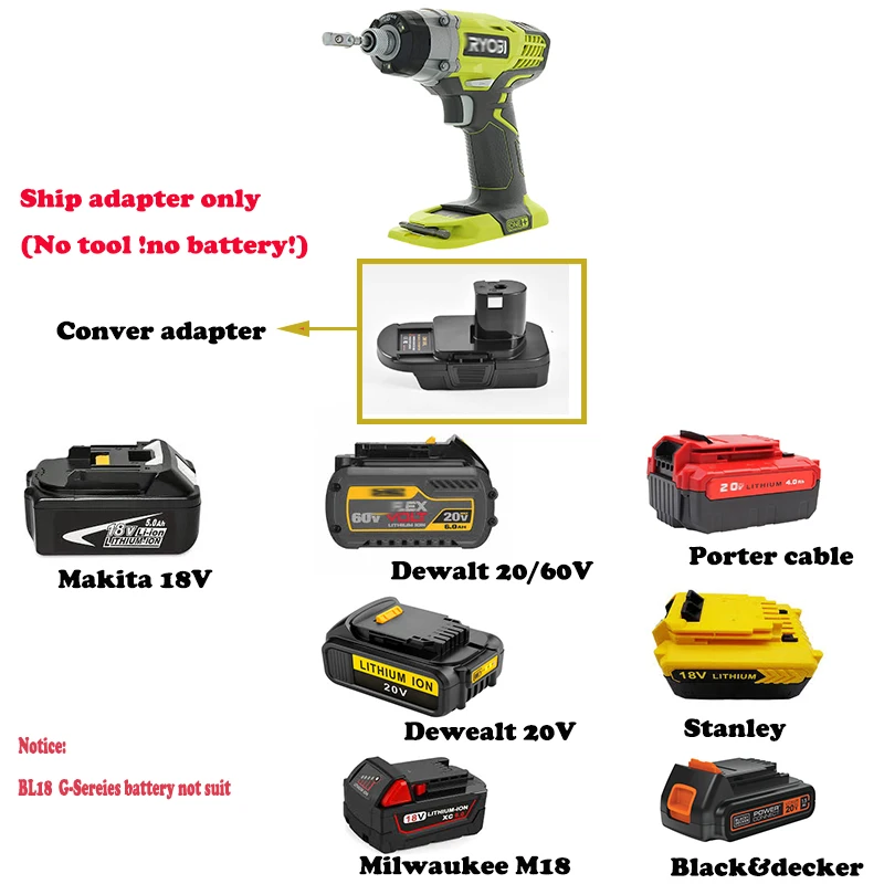 Wireless tool adapter for Ryobi one+ 18V use Dewalt milwuakee M18 black decker porter cable stanley 18/20V battery | Инструменты