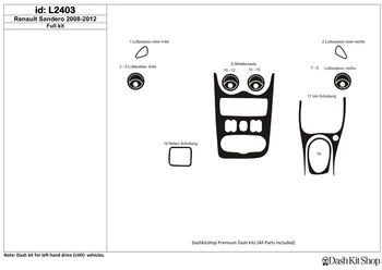 

Interior lining for Renault Sandero 2008-2012. Set L2403.