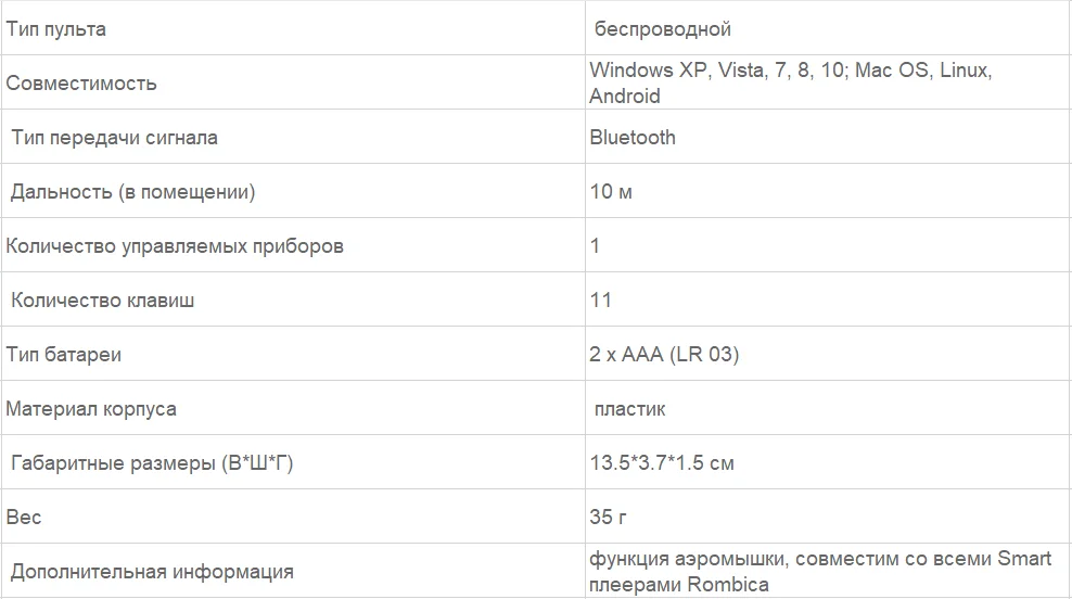 Гиропульт Rombica Air R1